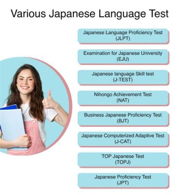 jlpt 한자: 일본어 능력 시험과 한자의 미래